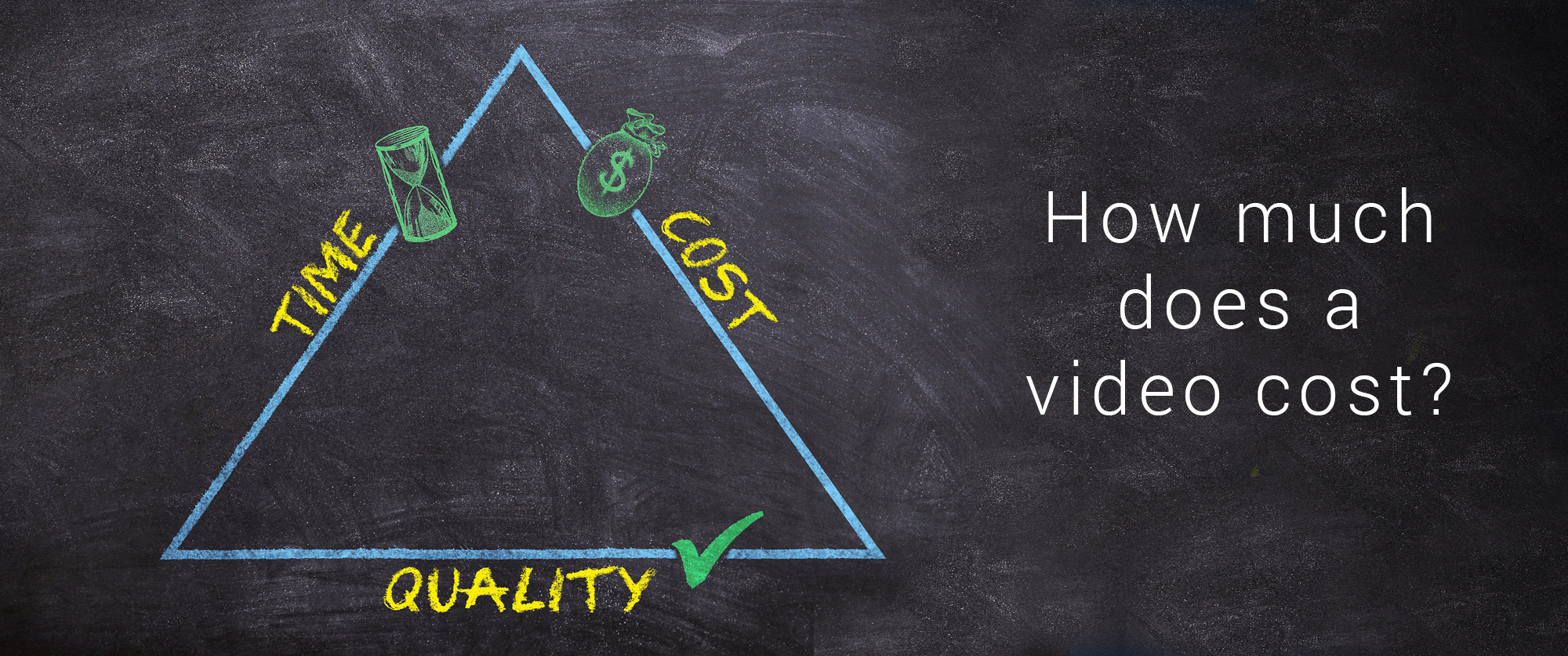 how much does video production in Phoenix cost